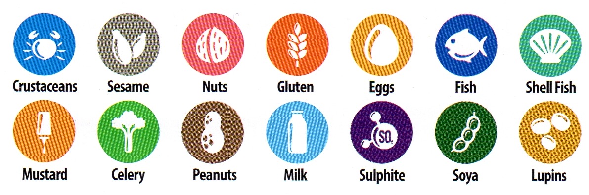 Allergy Icons